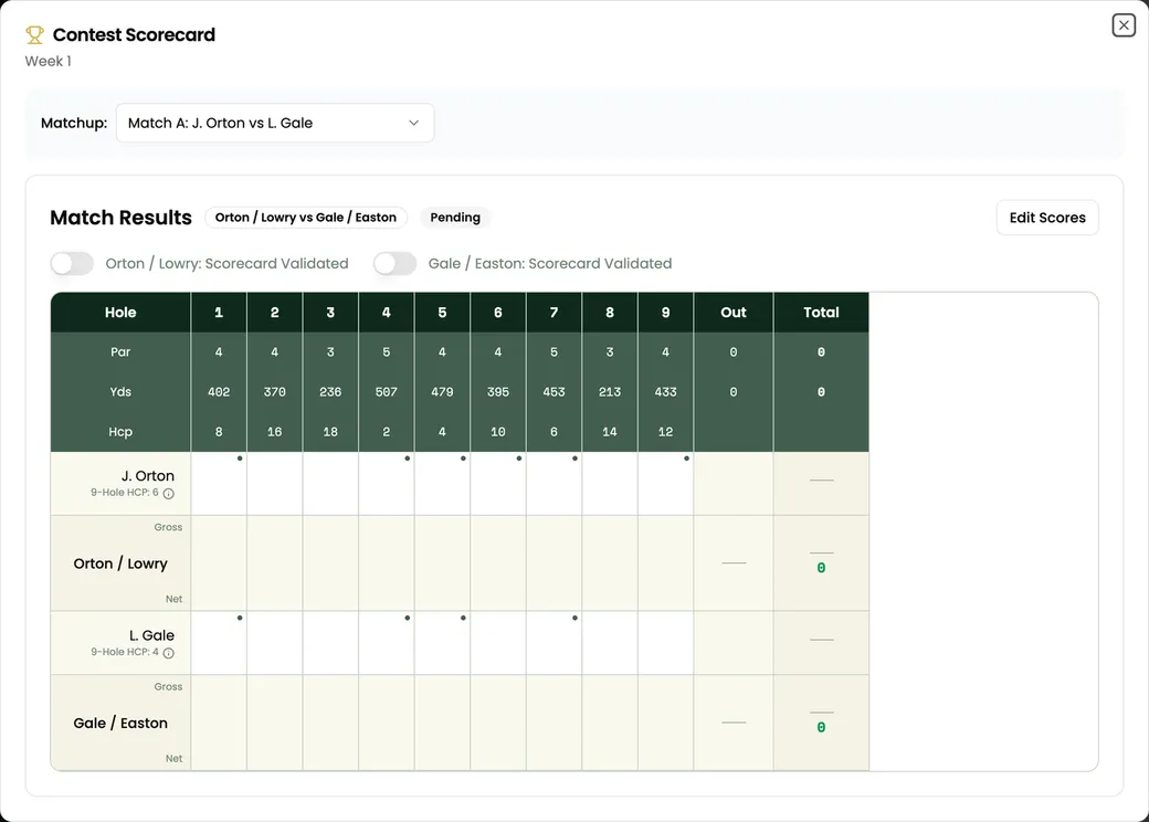 Match Results for one head-to-head match, with each golfer's Scorecard Validated switch