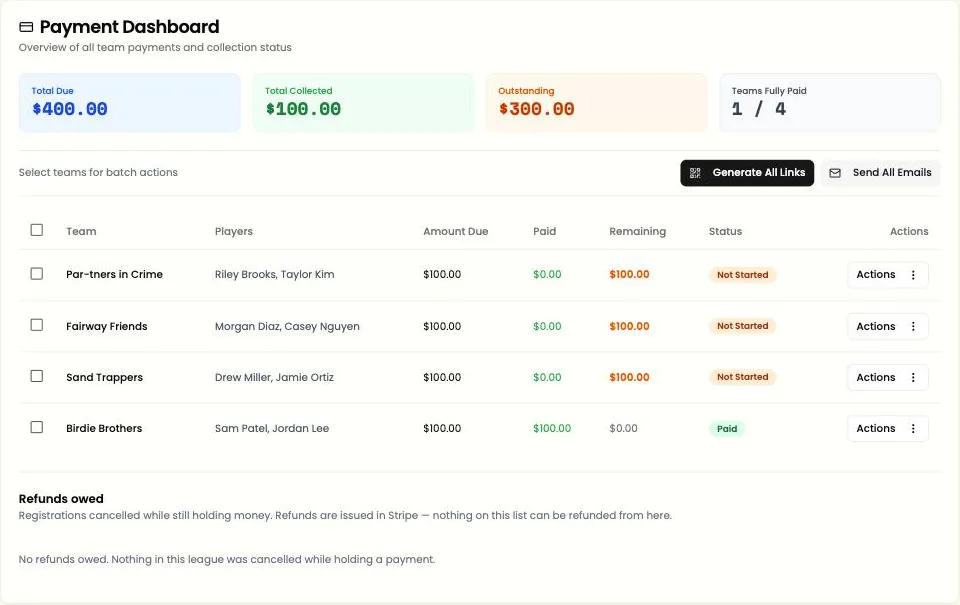 The Payment Dashboard