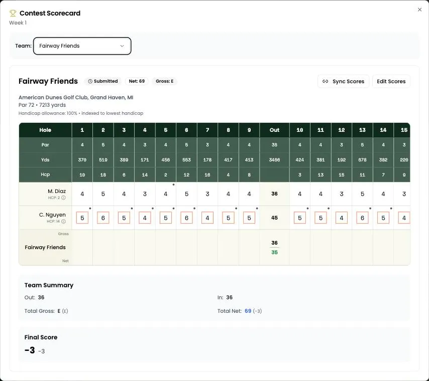 A finished scorecard for a two-golfer best-ball team