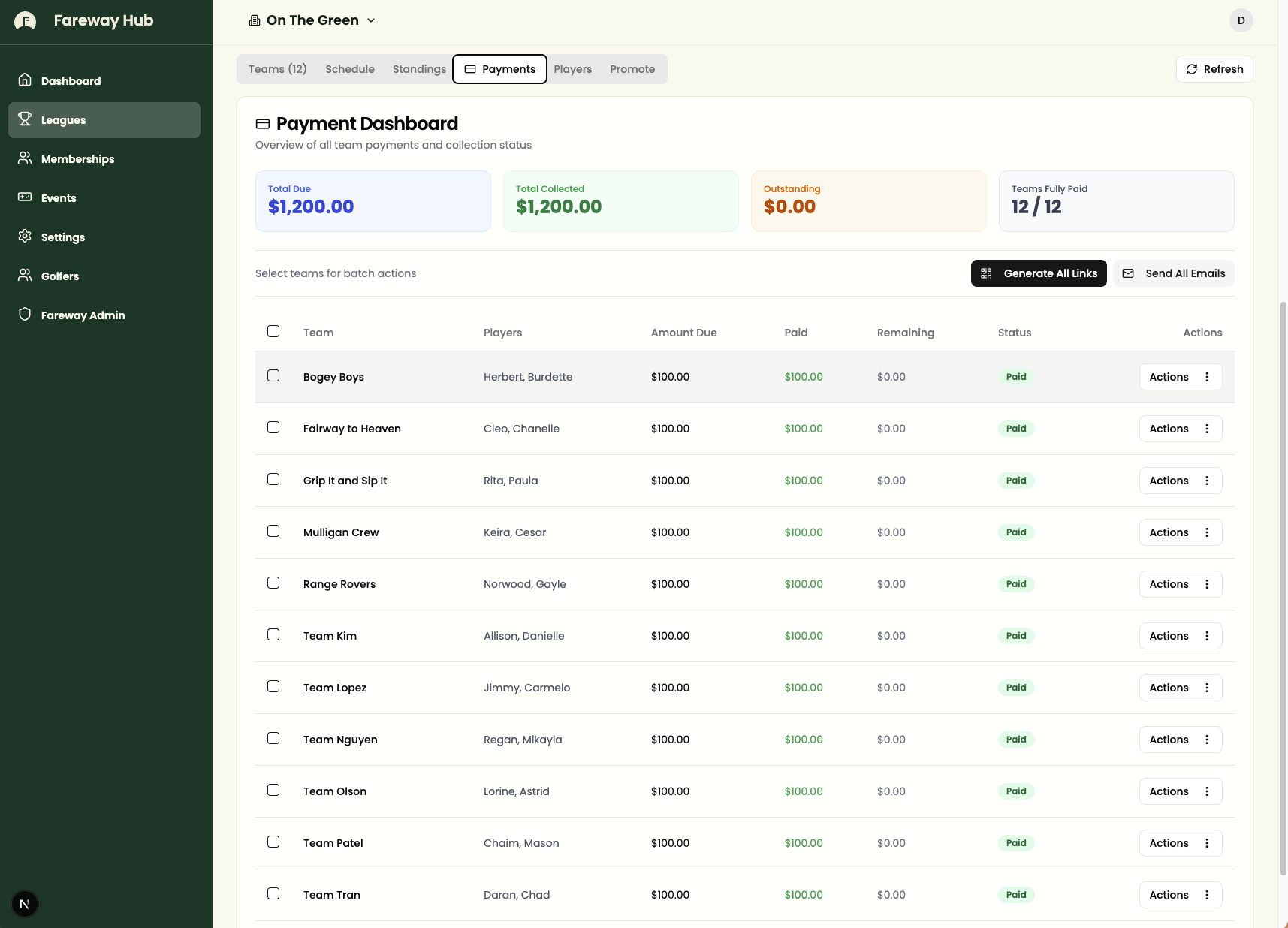 Fareway Hub — payments dashboard
