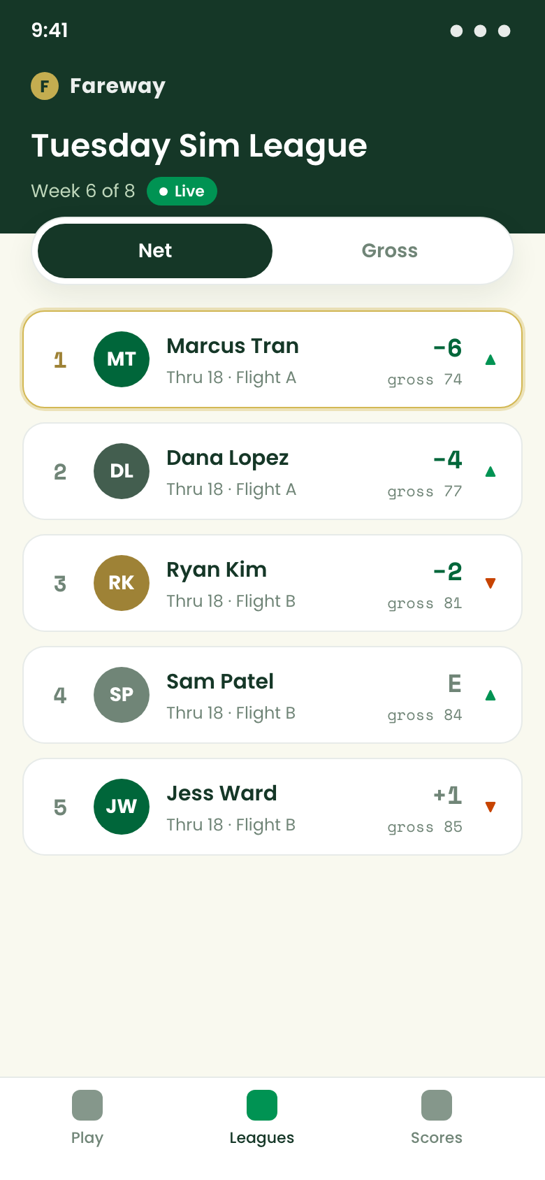 Fareway app — live net and gross league leaderboard